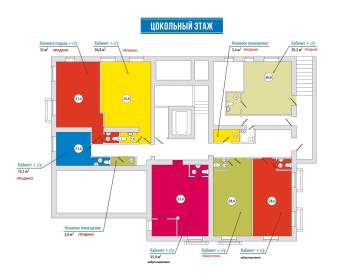 Цокольный этаж (нежилые помещения)